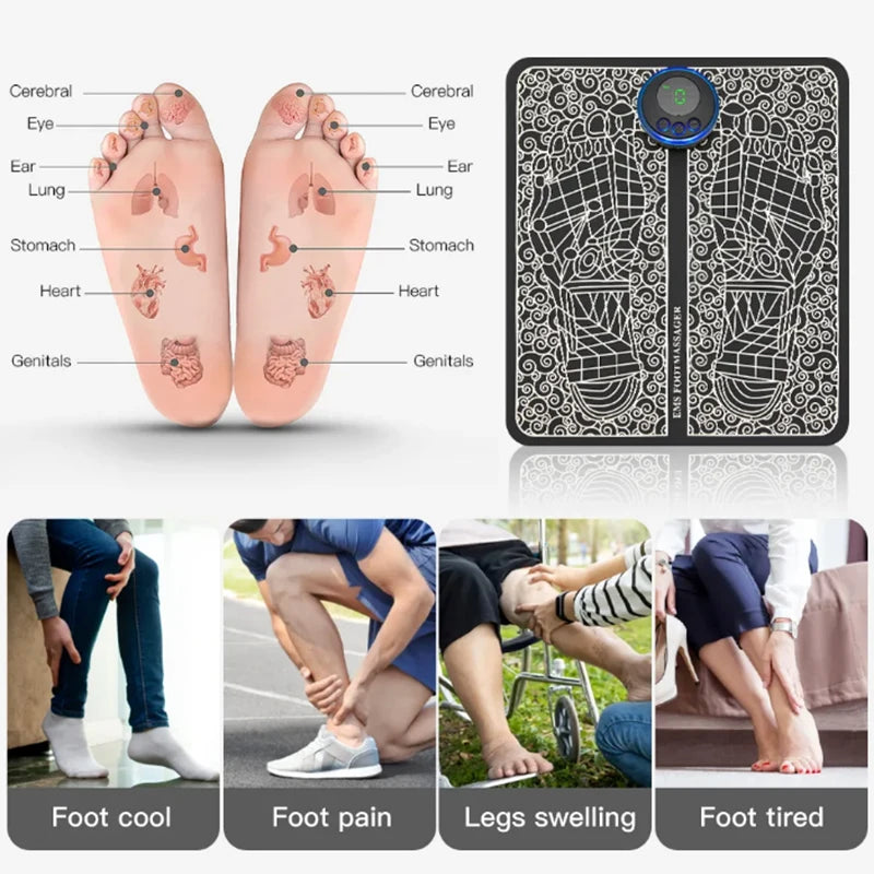EMS Foot Massager Mat – Wireless Remote, 8 Modes & 19 Levels for Tired Feet & Circulation